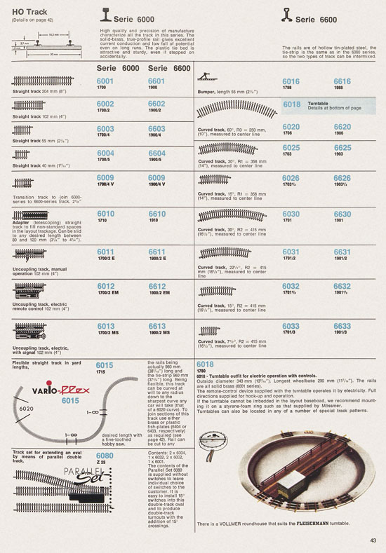 Seite 43 Fleischmann catalog 1971