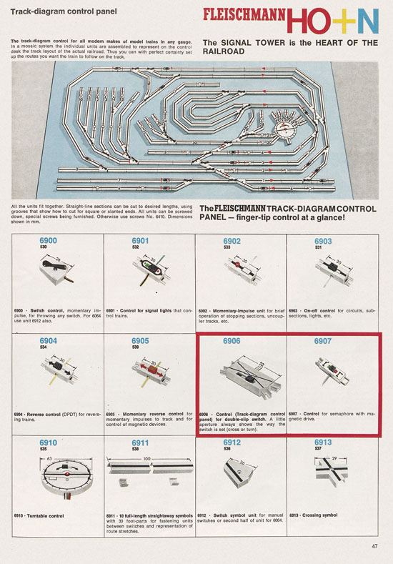Seite 47 Fleischmann catalog 1971