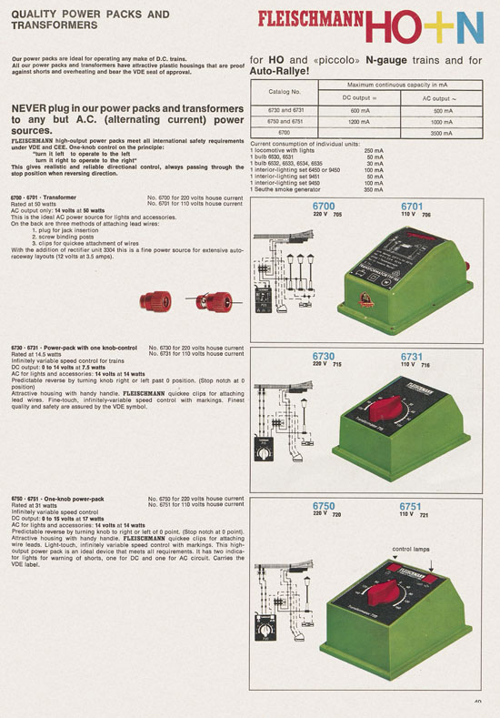 Fleischmann catalog 1971