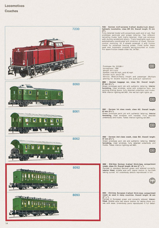 Seite 54 Fleischmann catalog 1971