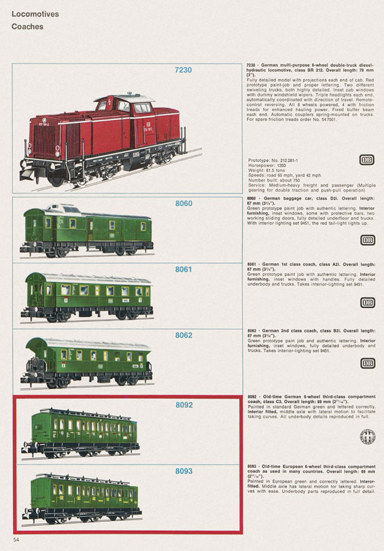 Fleischmann catalog 1971