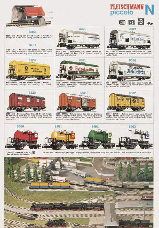 Seite 57 Fleischmann catalog 1971