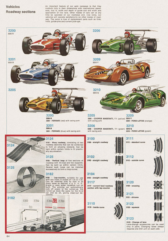 Fleischmann catalog 1971