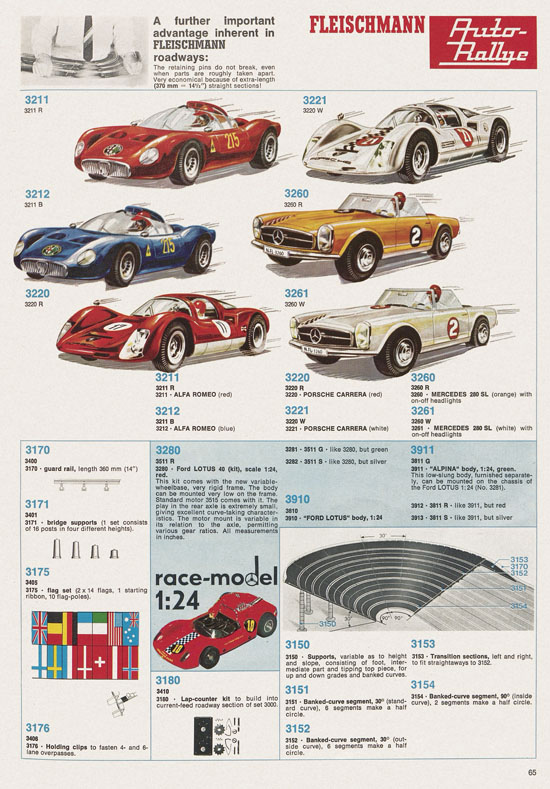 Seite 65 Fleischmann catalog 1971