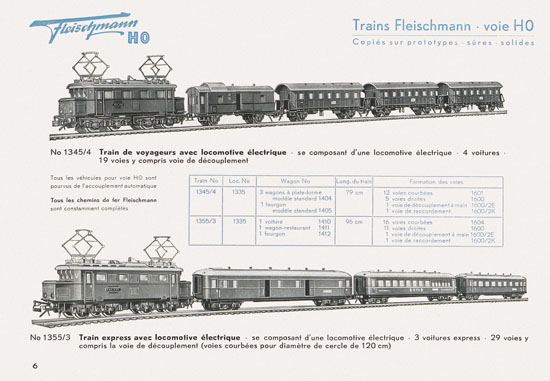 Fleischmann catalogue 1952