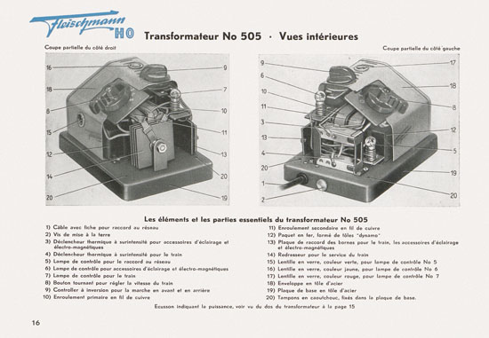 Fleischmann catalogue 1952