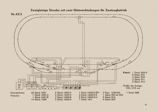 Fleischmann Gleisanlagen 1954