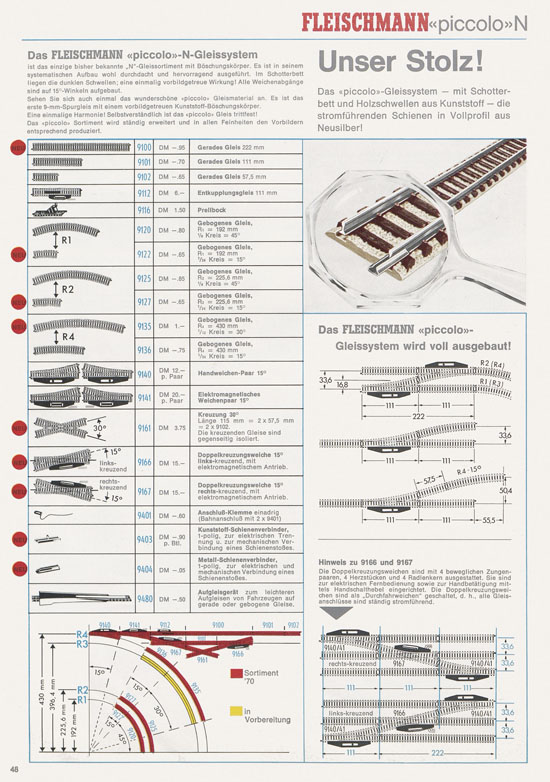 Fleischmann Katalog 1970