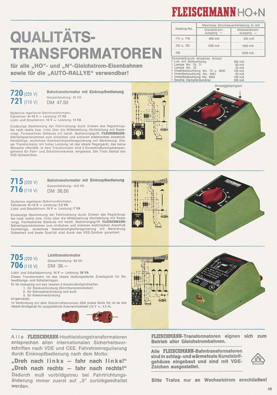 Fleischmann Katalog 1970