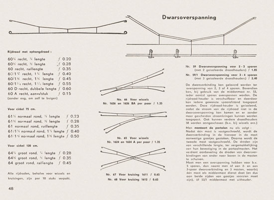 Fleischmann Katalog Nederlands 1957