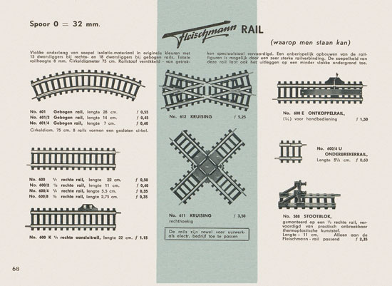 Fleischmann Katalog Nederlands 1957