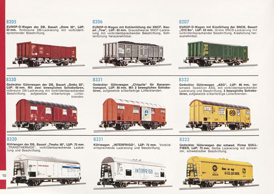 Seite 10 Fleischmann Piccolo Spur N Katalog 1970