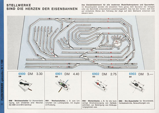 Seite 22 Fleischmann Piccolo Spur N Katalog 1971
