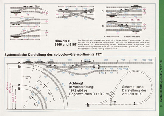 Fleischmann Piccolo Spur N Katalog 1971