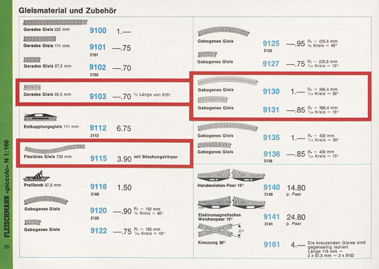Seite 26 Fleischmann Piccolo Spur N Katalog 1971