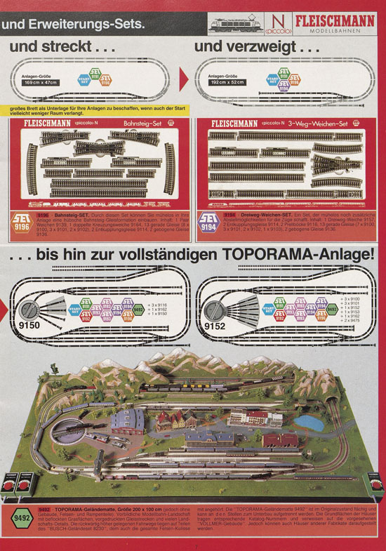 Seite 7 Fleischmann 10 Jahre piccolo Katalog 1979-1980