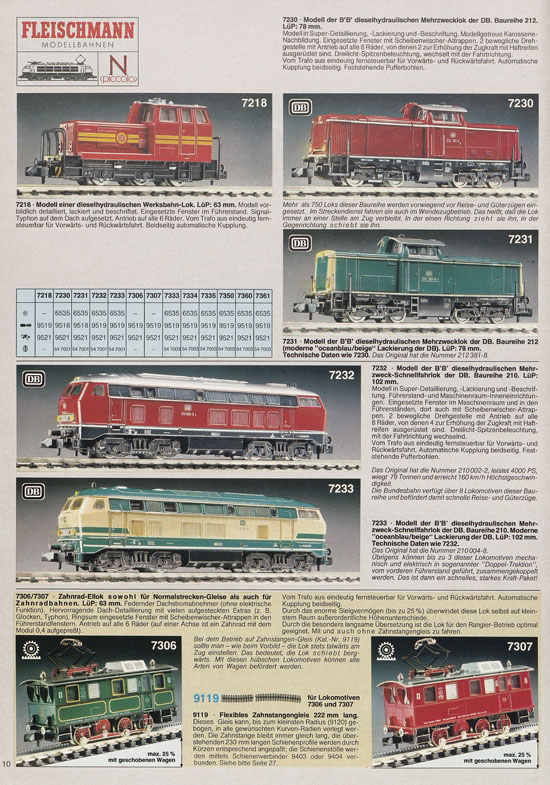 Seite 10 Fleischmann 10 Jahre piccolo Katalog 1979-1980