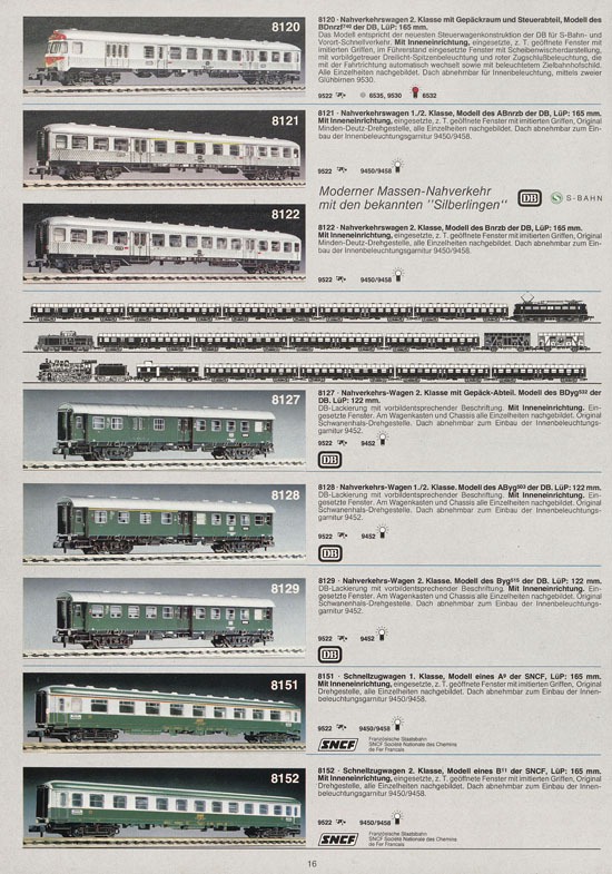 Seite 16 Fleischmann 10 Jahre piccolo Katalog 1979-1980