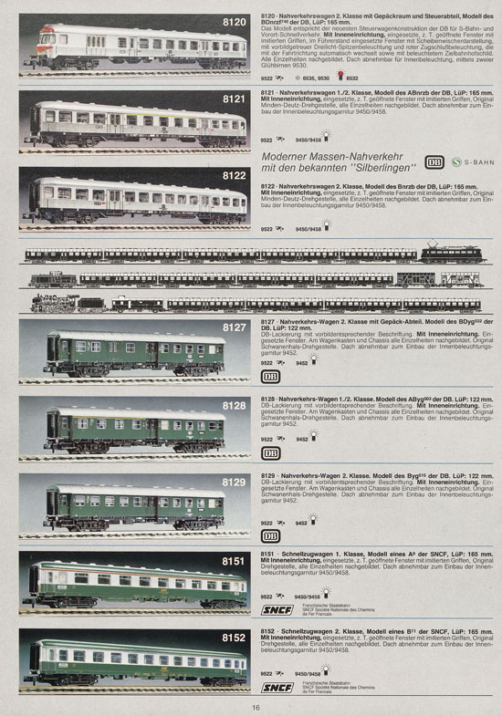 Fleischmann 10 Jahre piccolo Katalog 1979-1980