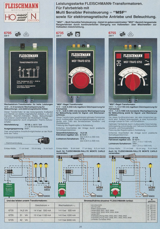 Seite 28 Fleischmann 10 Jahre piccolo Katalog 1979-1980