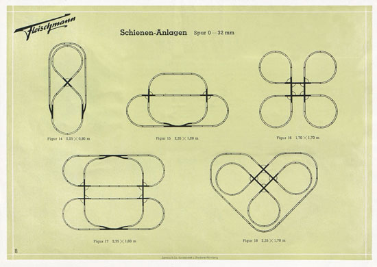 Seite 8 Fleischmann Katalog-Nachtrag 1950