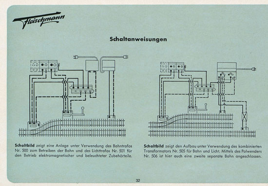 Fleischmann Katalog 1952