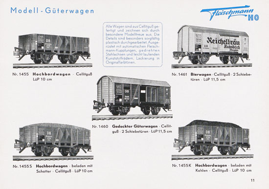 Seite 13 Fleischmann Katalog 1952 Spur H0
