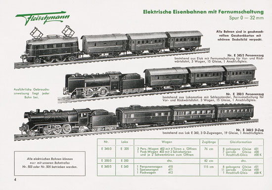 Fleischmann Katalog 1953 Spur 0