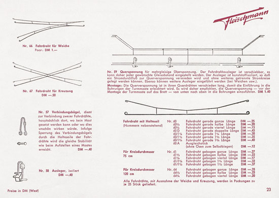 Fleischmann Katalog 1954