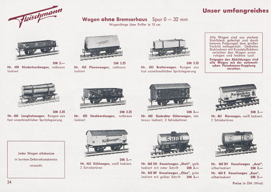 Seite 36 Fleischmann Katalog 1954