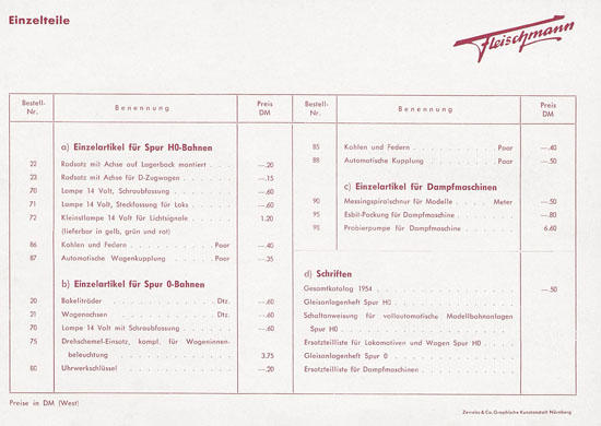 Fleischmann Katalog 1954