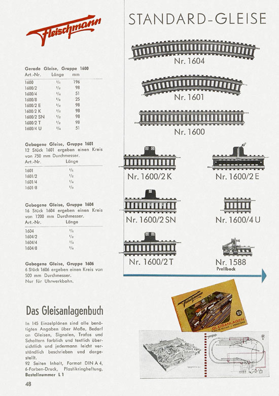 Seite 50 Fleischmann Katalog 1959-1960
