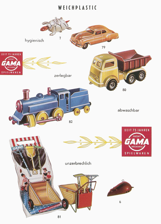 Seite 5 Gama Katalog Neuheiten 1957