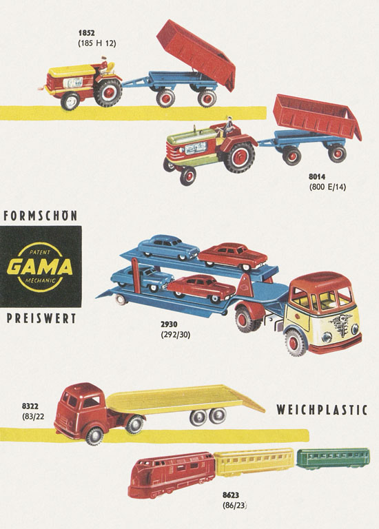 Seite 6 Gama Katalog Neuheiten 1958