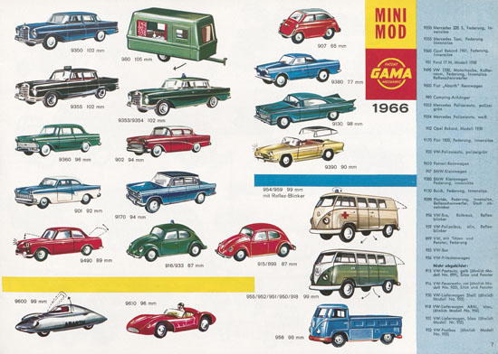 Seite 7 Gama Katalog 1966