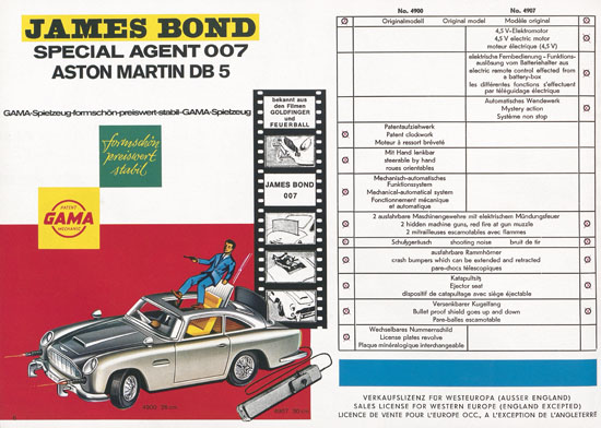 Seite 6 Gama Katalog 1967