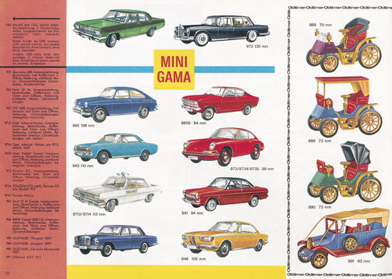 Seite 12 Gama Katalog 1967