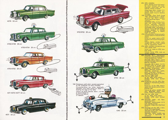 Seite 21 Gama Katalog 1967