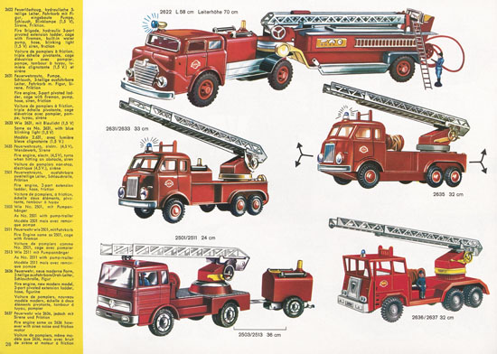 Seite 28 Gama Katalog 1967