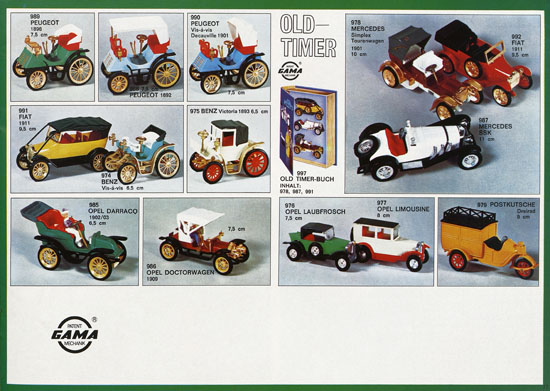 Seite 17 Gama Katalog 1968