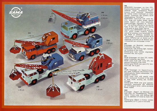 Seite 25 Gama Katalog 1968