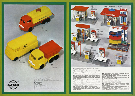 Seite 29 Gama Katalog 1968