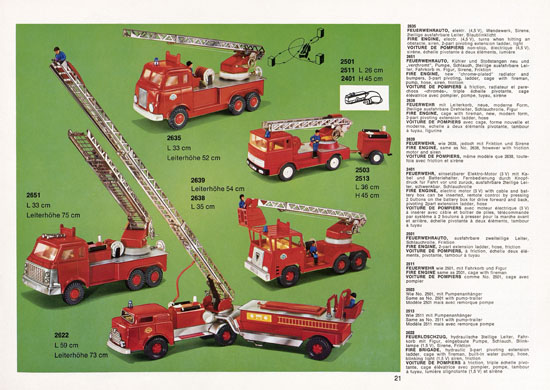 Seite 21 Gama Katalog 1970