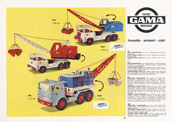 Seite 25 Gama Katalog 1970