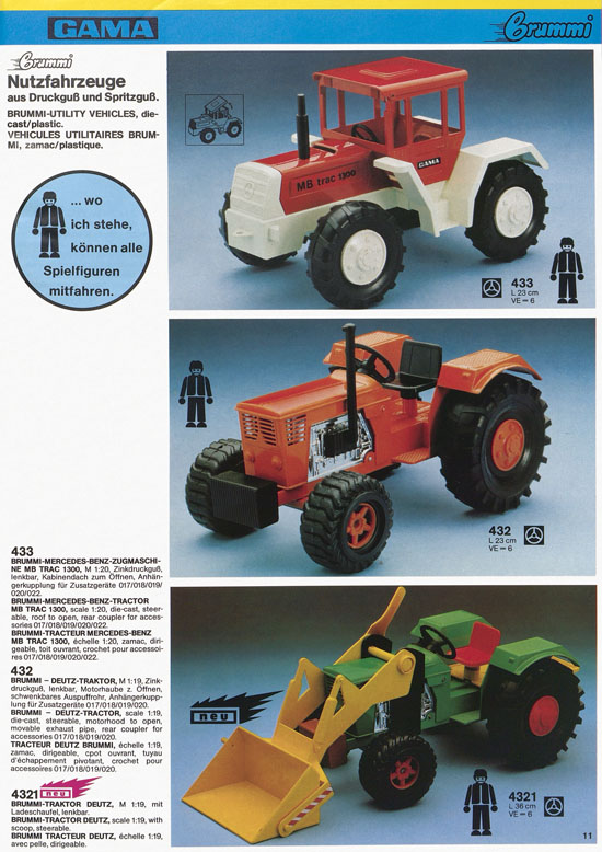 Seite 11 Gama Katalog 1978