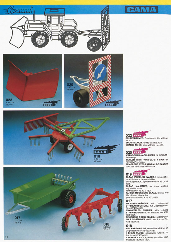 Seite 12 Gama Katalog 1978