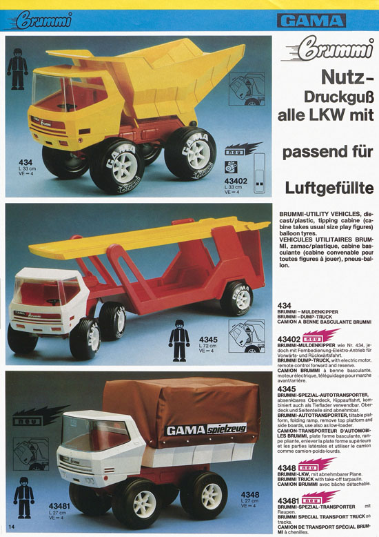 Seite 14 Gama Katalog 1978