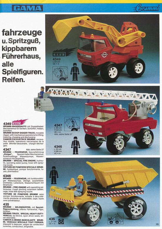 Seite 15 Gama Katalog 1978
