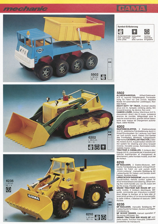 Seite 22 Gama Katalog 1978