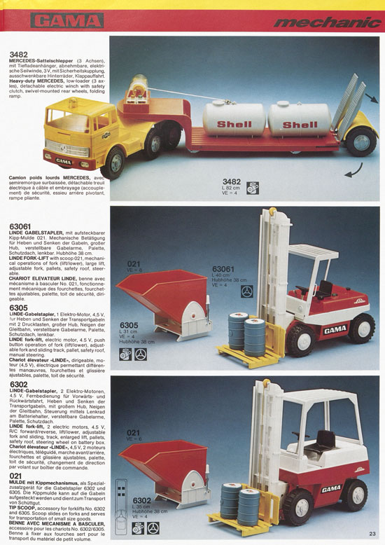 Seite 23 Gama Katalog 1978